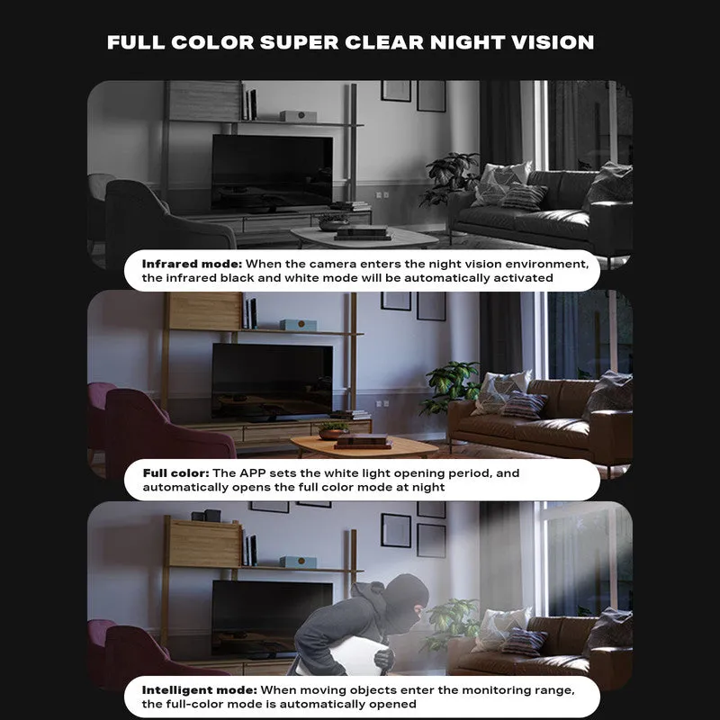 1080P Full HD Wireless WiFi IP Camera | Home Security LED Bulb Lamp Light Camera