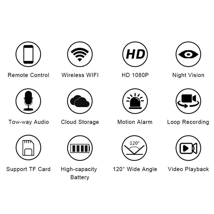 1080P Wifi Camera | Motion Detection | Night Vision | Two-Way Voice Intercom