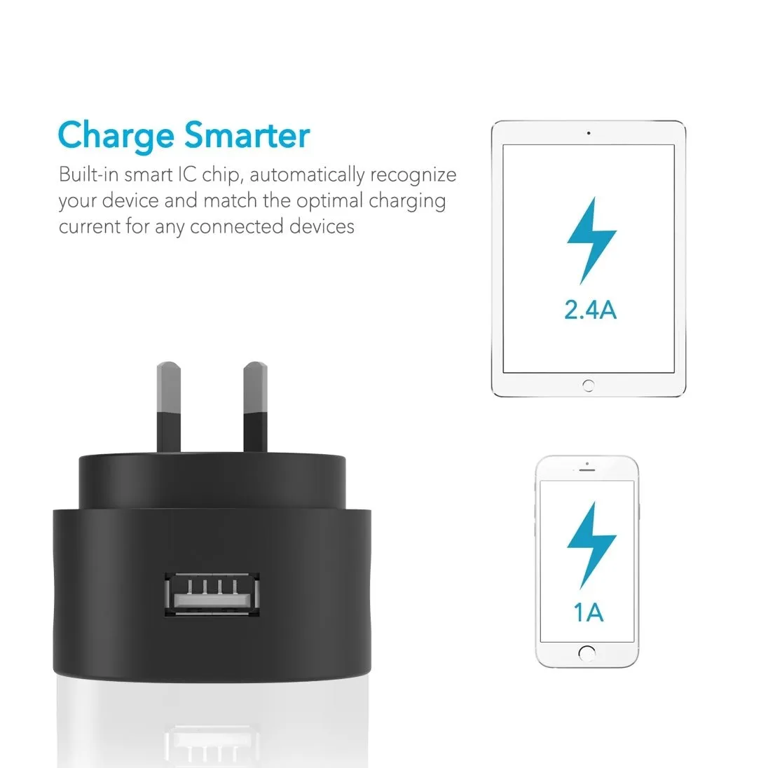 12W USB-A AC Adapter |  C0203 | AU Standard
