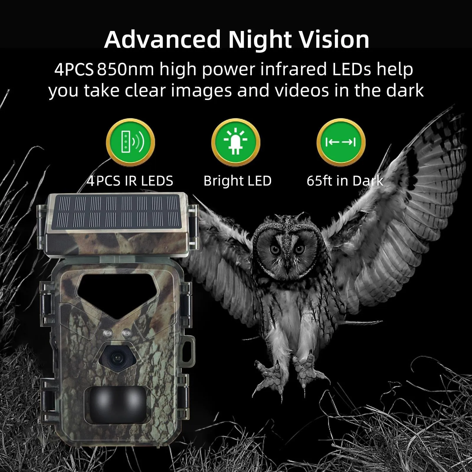 20MP / 1080P Infrared Tracking Camera | No Screen | No Keys