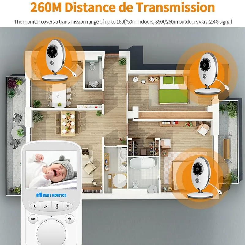 2.4 LCD Wireless Baby Monitor with Night Vision & Two-Way Talk