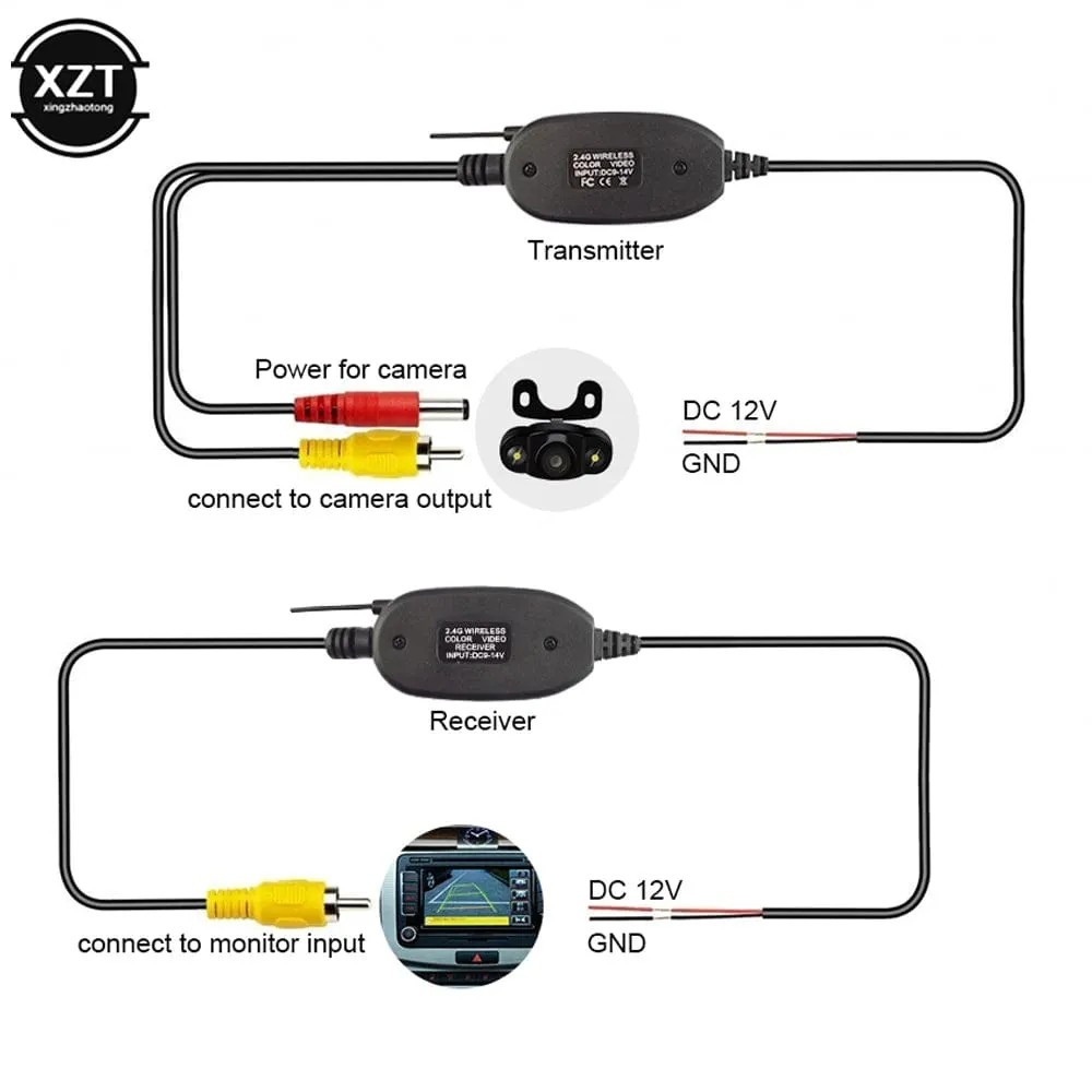 2.4G Wireless Rear View Camera RCA Video Transmitter &Receiver For Car Rearview Monitor FM Wireless Transceiver &Receiver Module