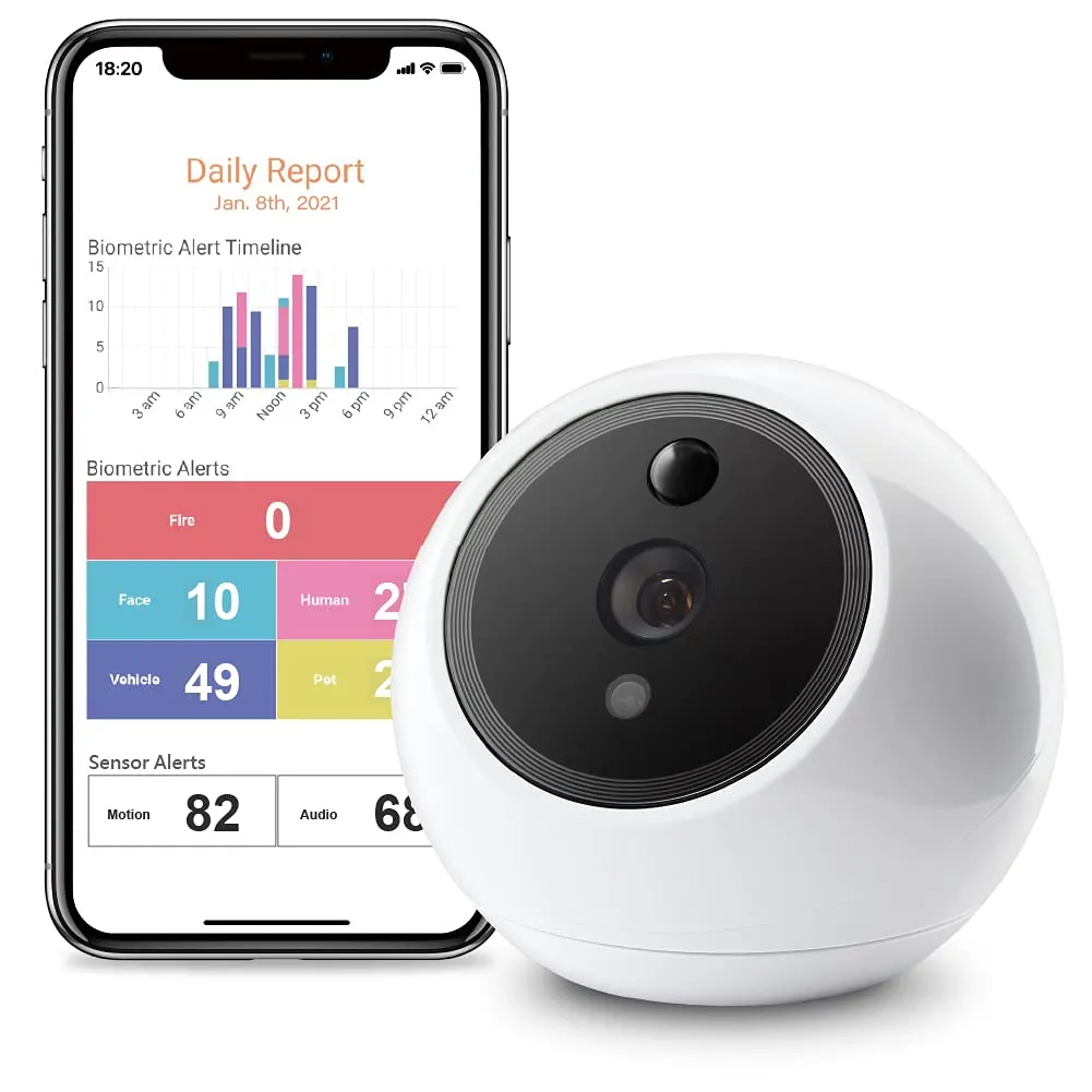 360° Amaryllo 1080p PTZ Wireless Security Camera with Night Vision, 256-bit Military Grade Encryption, 2-Way Audio, Unlimited Cloud Storage Support, Motion Detection, Human Voice Greeting-Apollo