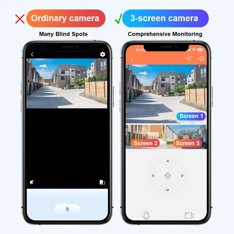 360 Smart Solar Surveillance Camera with Three-screen Monitoring