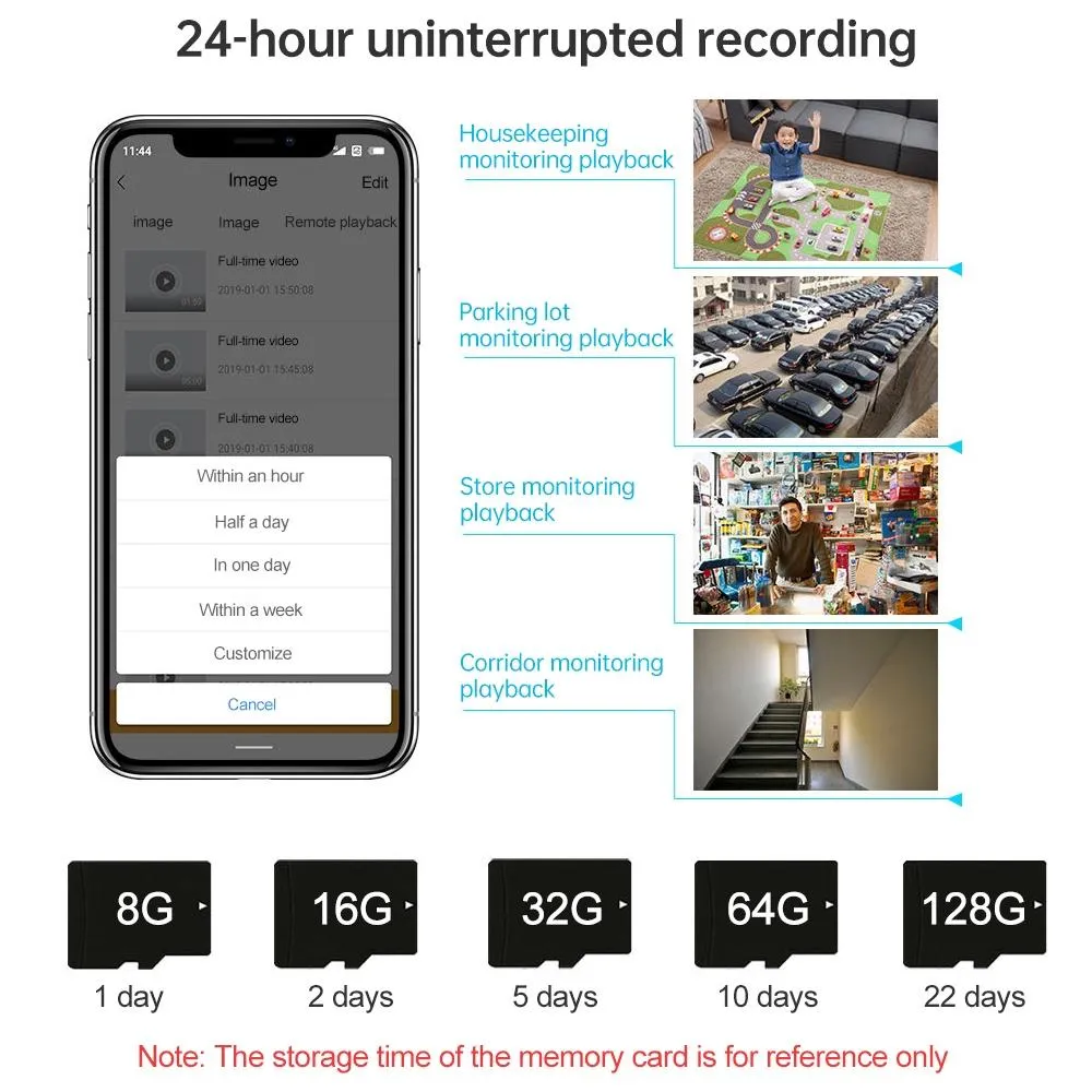 360° Wifi Smart Security Camera | 3.0MP Resolution | TF Card Support | Two-Way Audio | Motion Detection | Night Vision