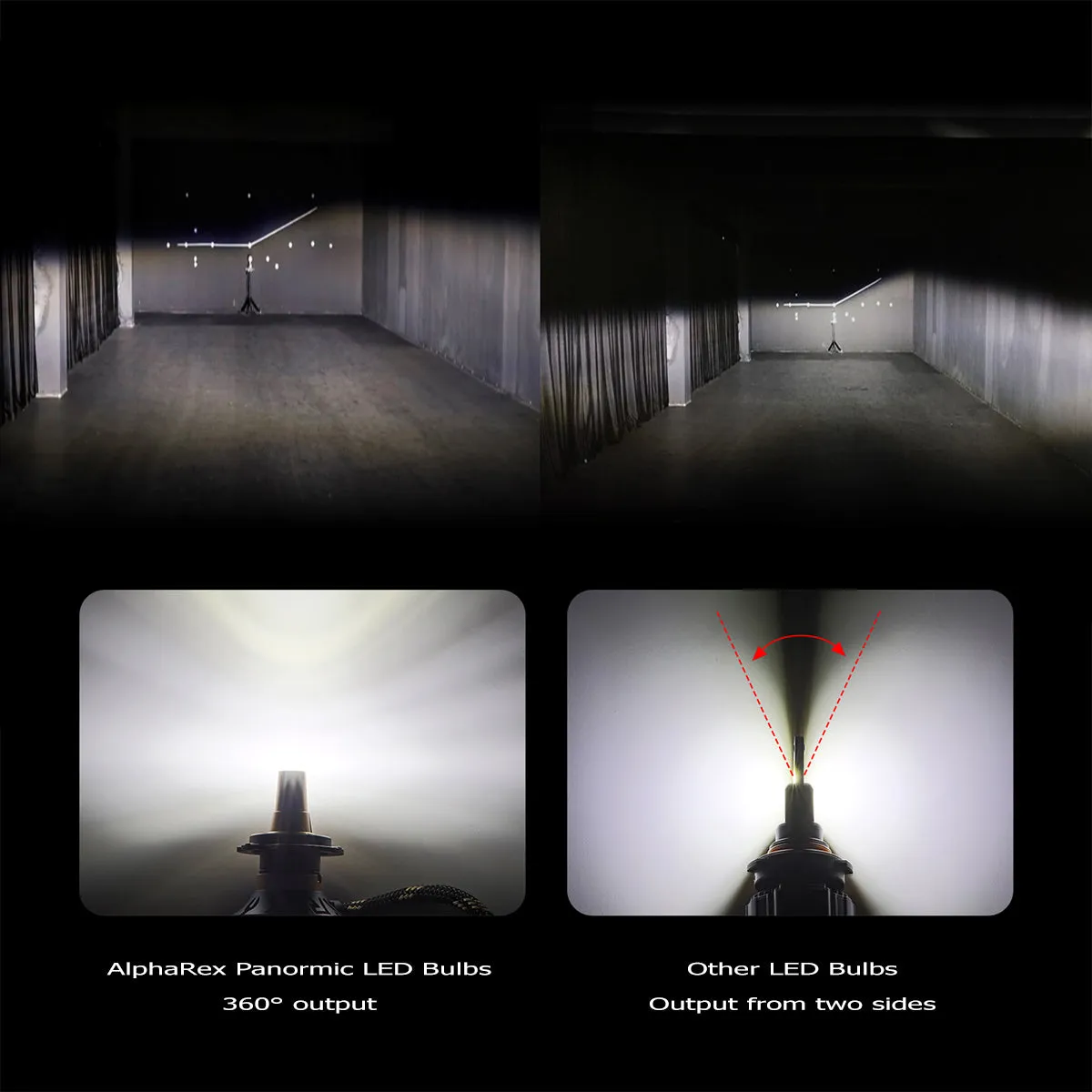 AlphaRex Gold Ammo Panoramic LED Light Bulbs