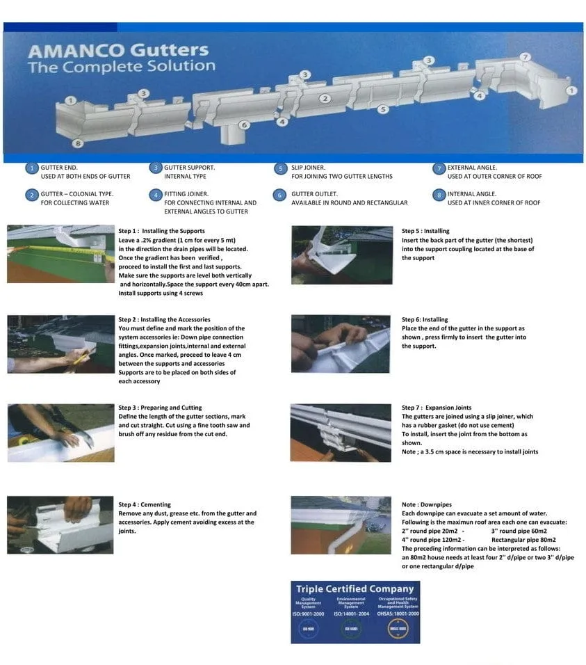 AMANCO Gutter Slip Joiner - 352516