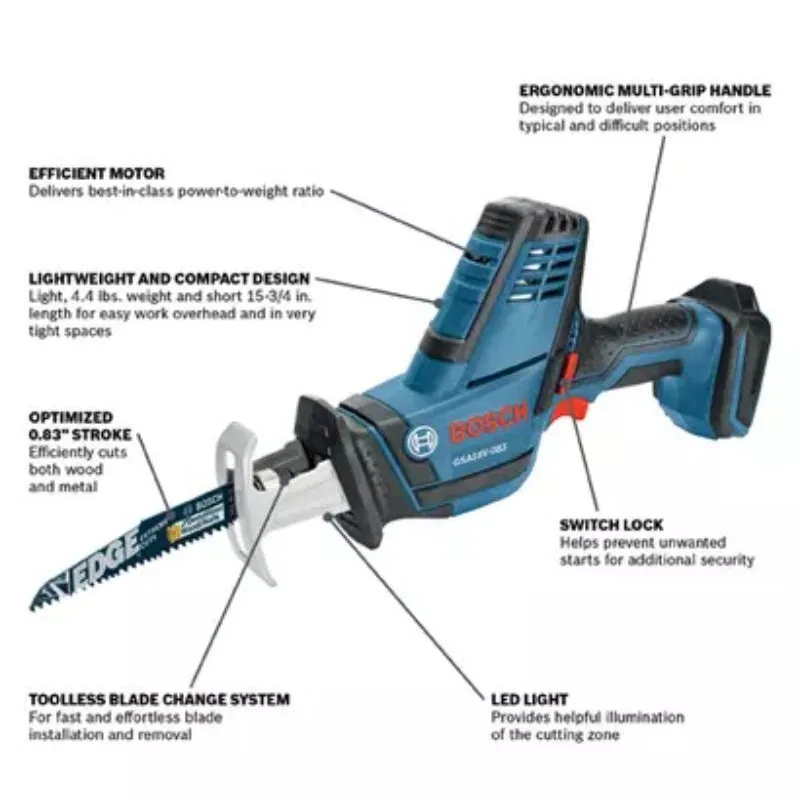 Bosch Professional 18V Compact Reciprocating Saw (Bare Tool)