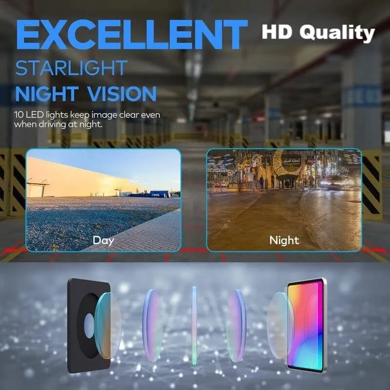 ERProHD™ Car Rear View Reverse Camera: License Plate Backup Parking Cam, Night Vision, Waterproof