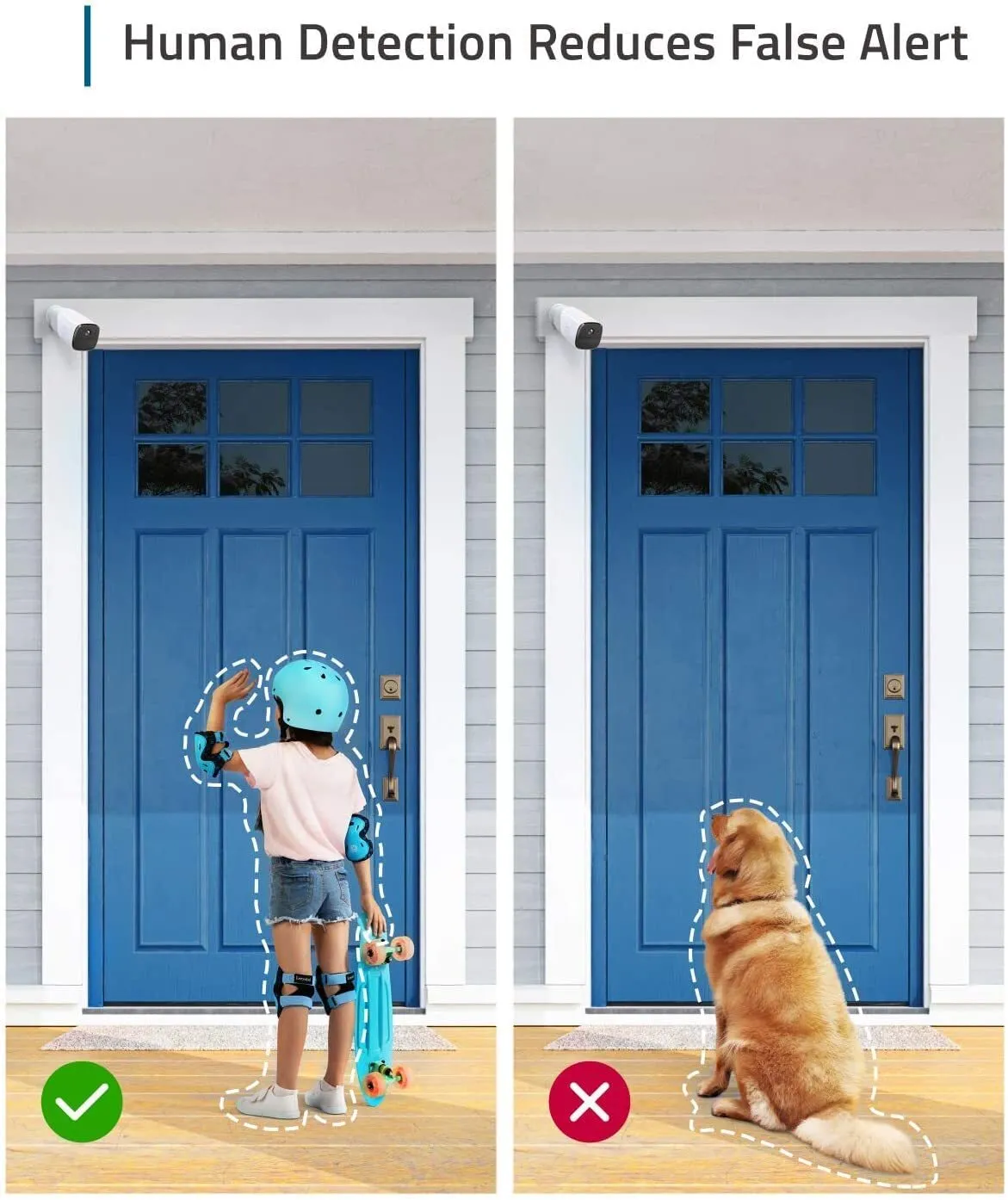 Eufy Security System EufyCam 2 Pro | T88513D1