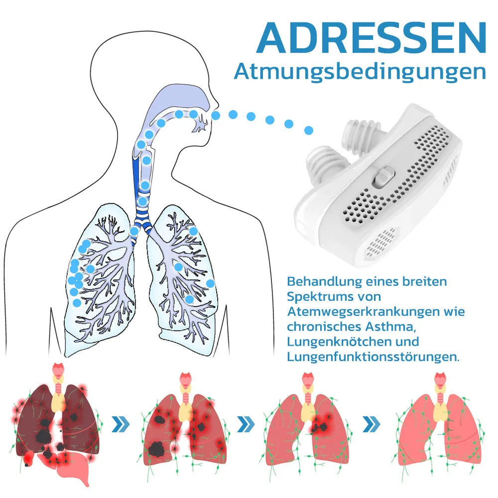 GFOUK EasyBreath Lungenreinigungsgert