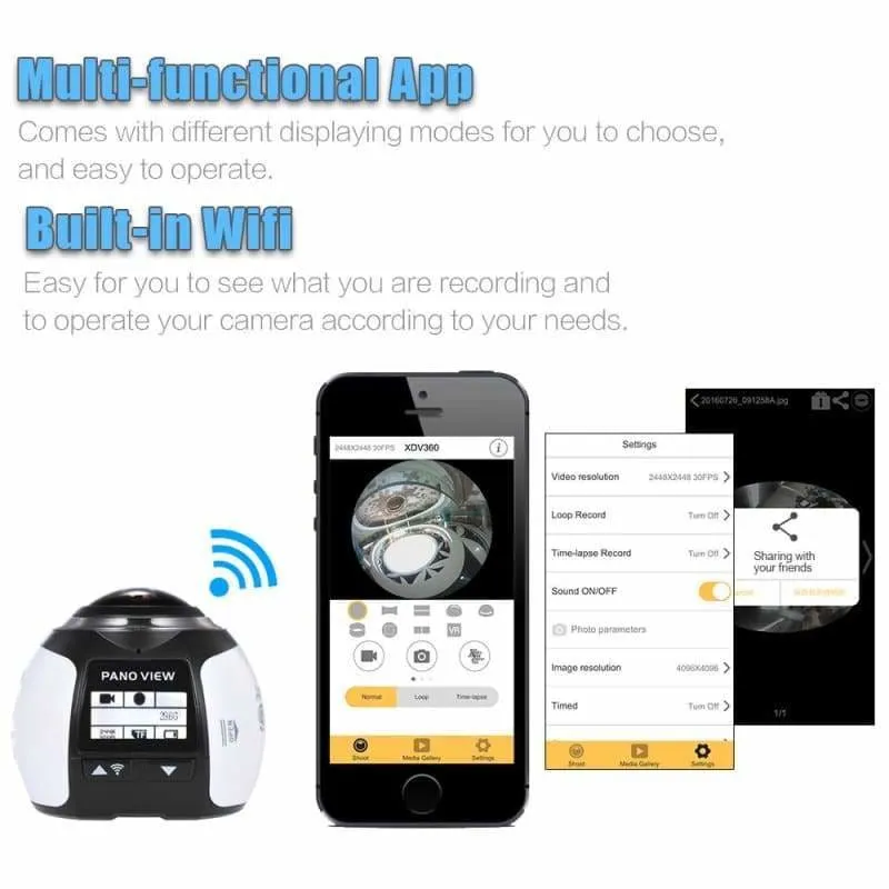 Panoramic 360 Film Camera Just For You