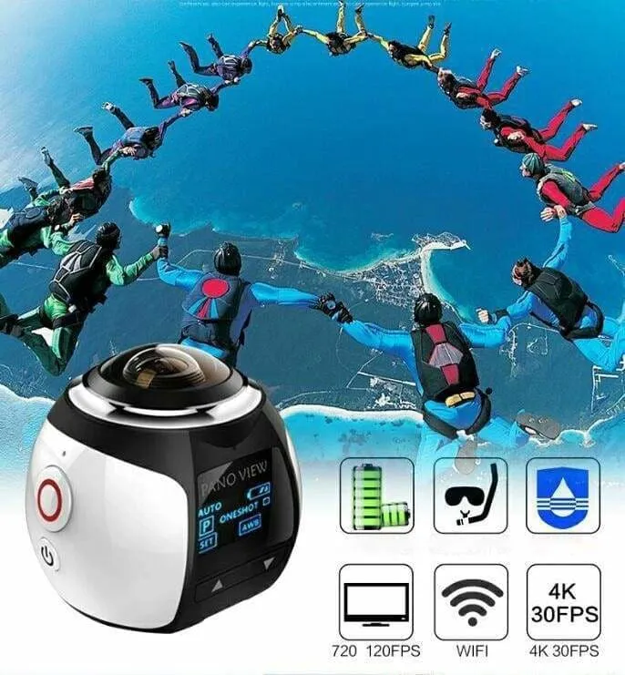 Panoramic 360 Film Camera Just For You