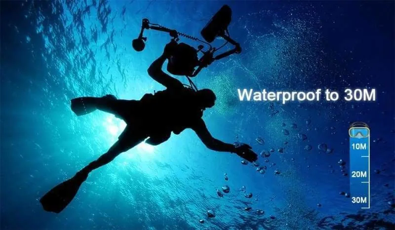 Panoramic 360 Film Camera Just For You
