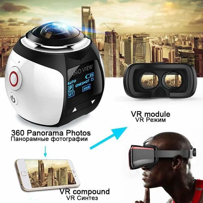 Panoramic 360 Film Camera Just For You