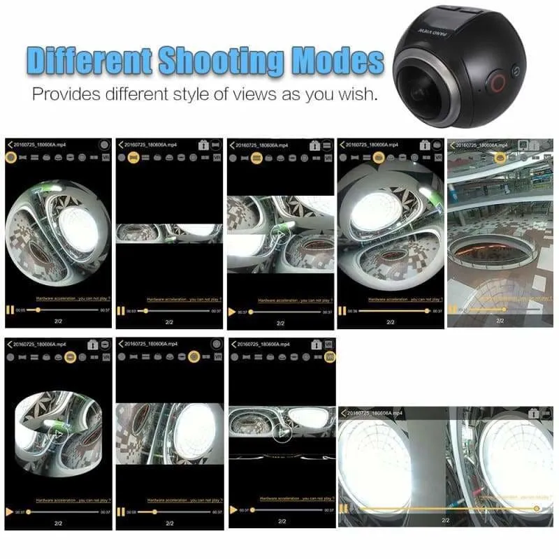 Panoramic 360 Film Camera Just For You
