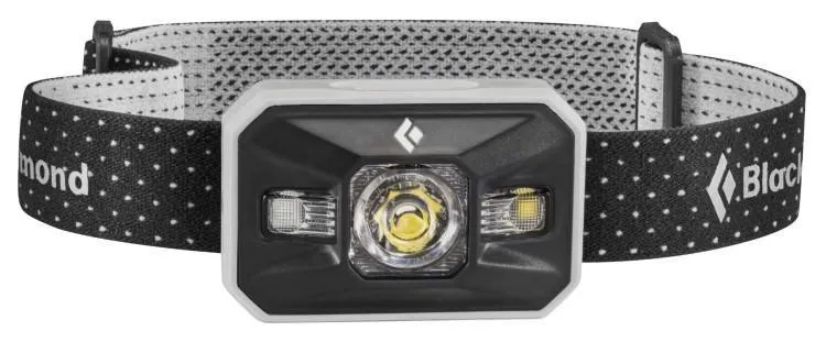 Storm Headlamp