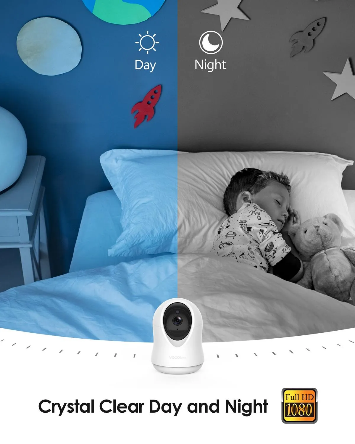 VOCOlinc Opto Homeikt Indoor Camera - VC1-1Pack