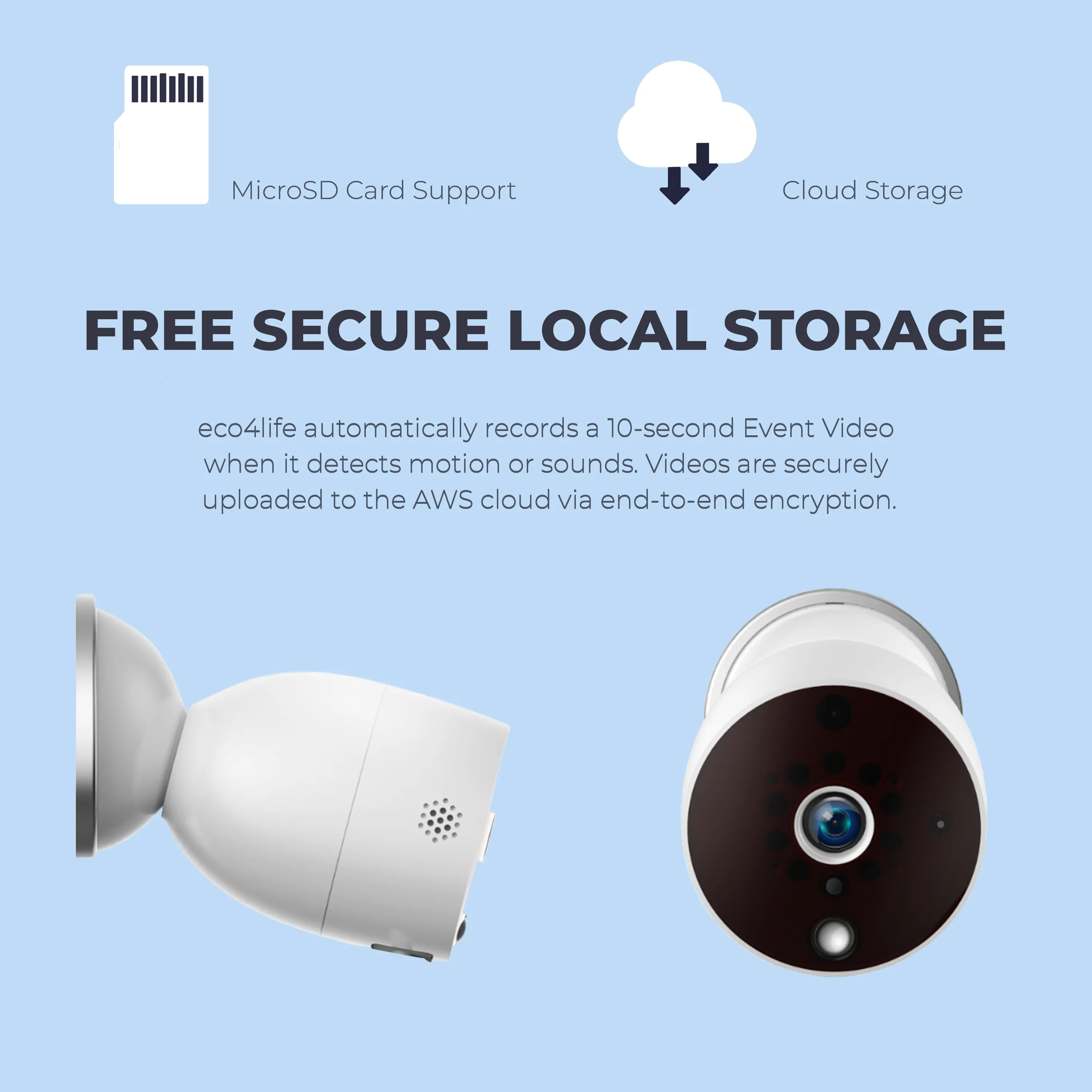 Wi-Fi Smart Wire-Free HD Outdoor 1080P IP Camera, Alkaline Battery Powered, Weather Proof, Night Vision, 2 way audio, Easy Installation