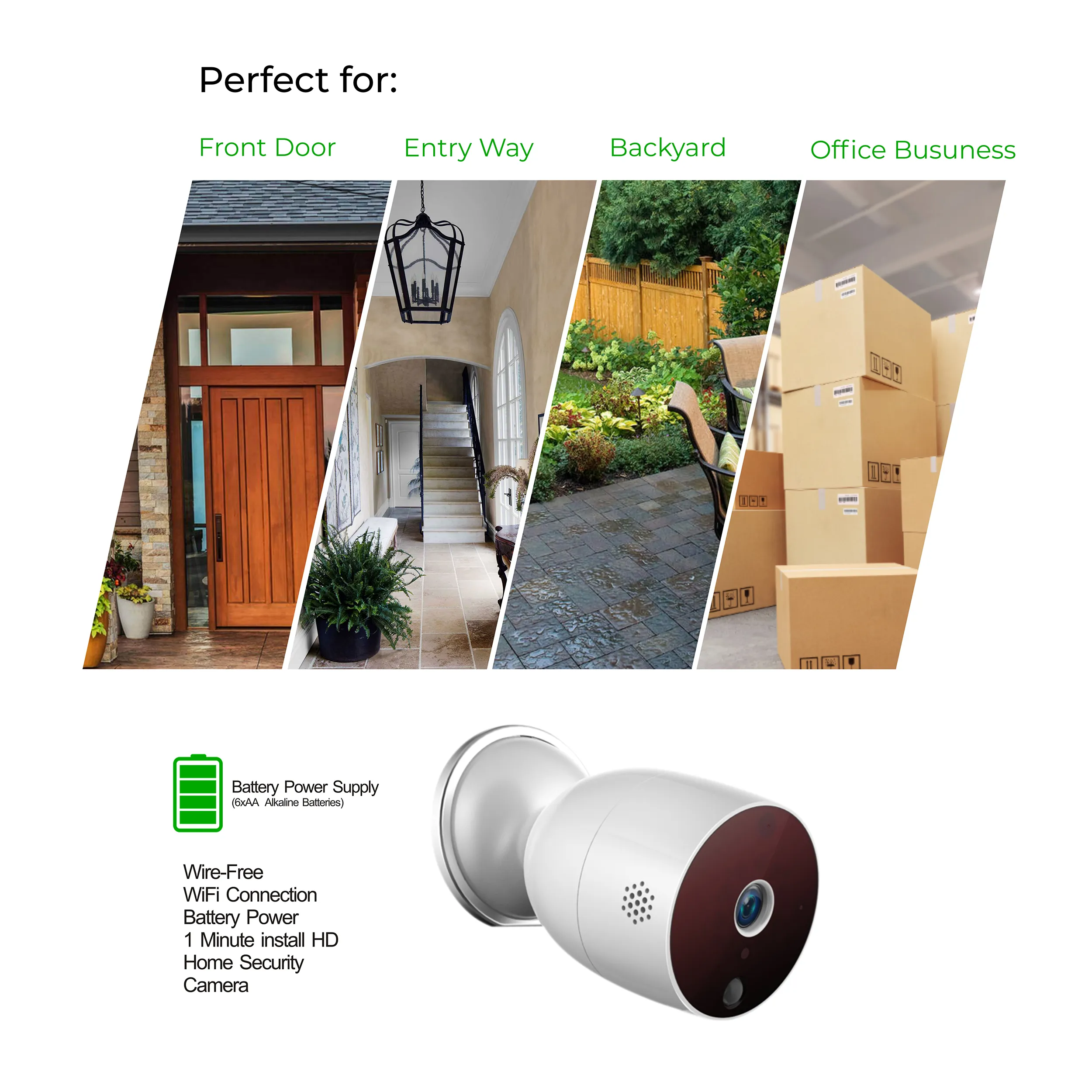 Wi-Fi Smart Wire-Free HD Outdoor 1080P IP Camera, Alkaline Battery Powered, Weather Proof, Night Vision, 2 way audio, Easy Installation