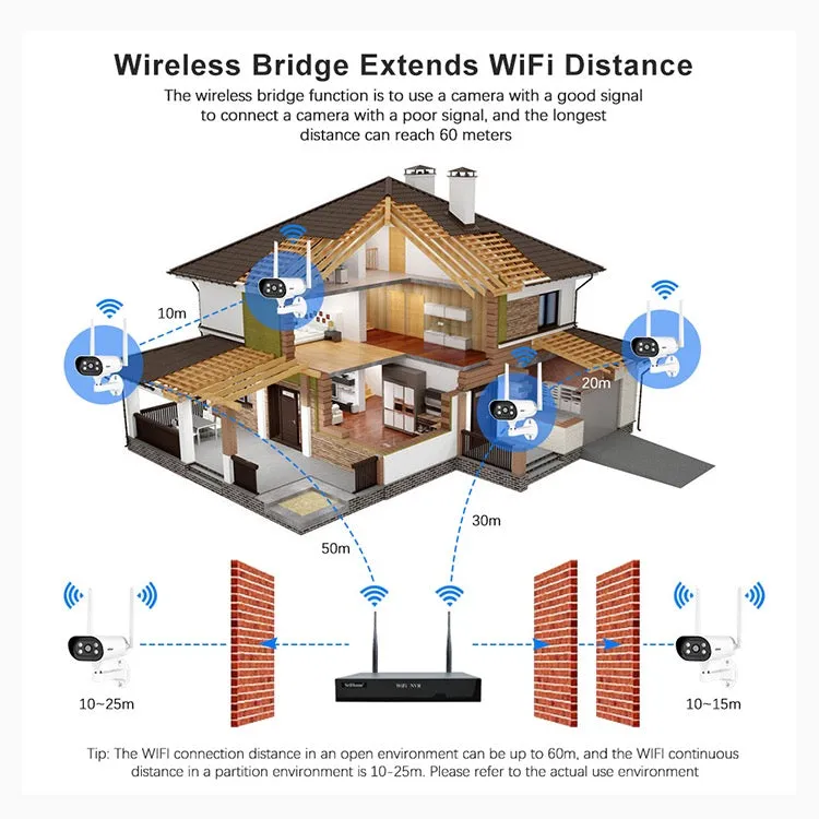 Wireless 2MP 4CH CCTV Security Camera System