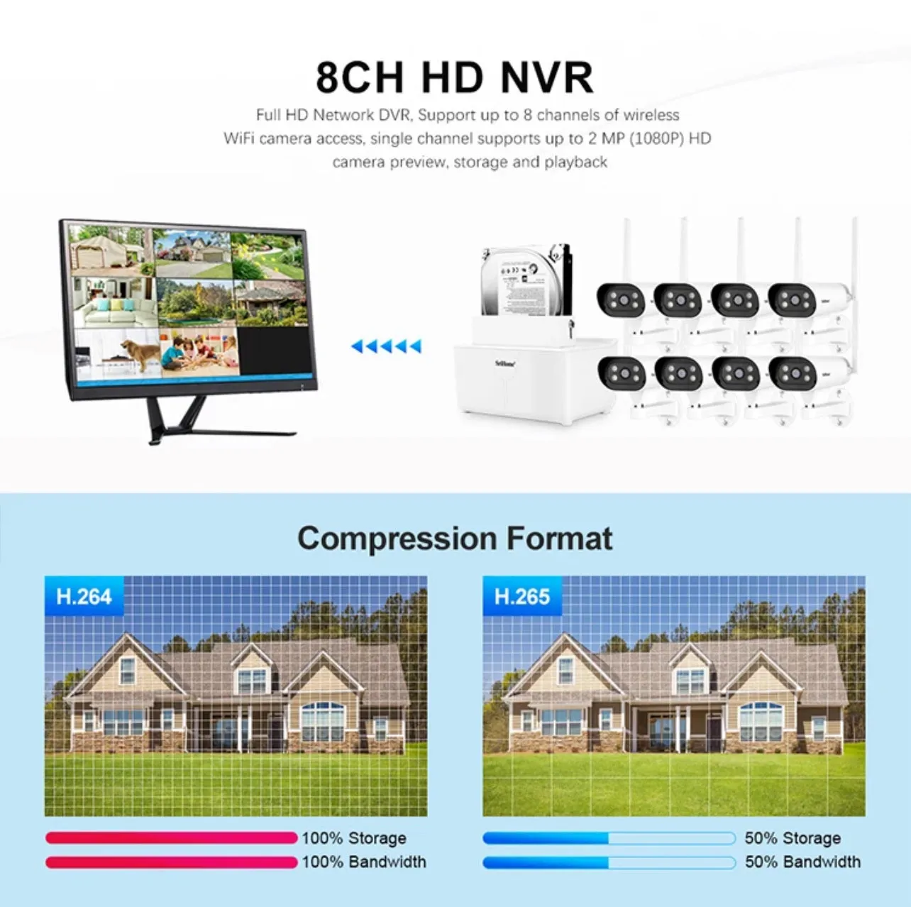 Wireless 2MP 4CH CCTV Security Camera System