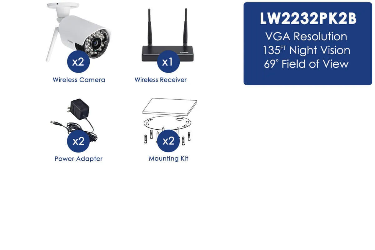 Wireless security cameras with dual receiver