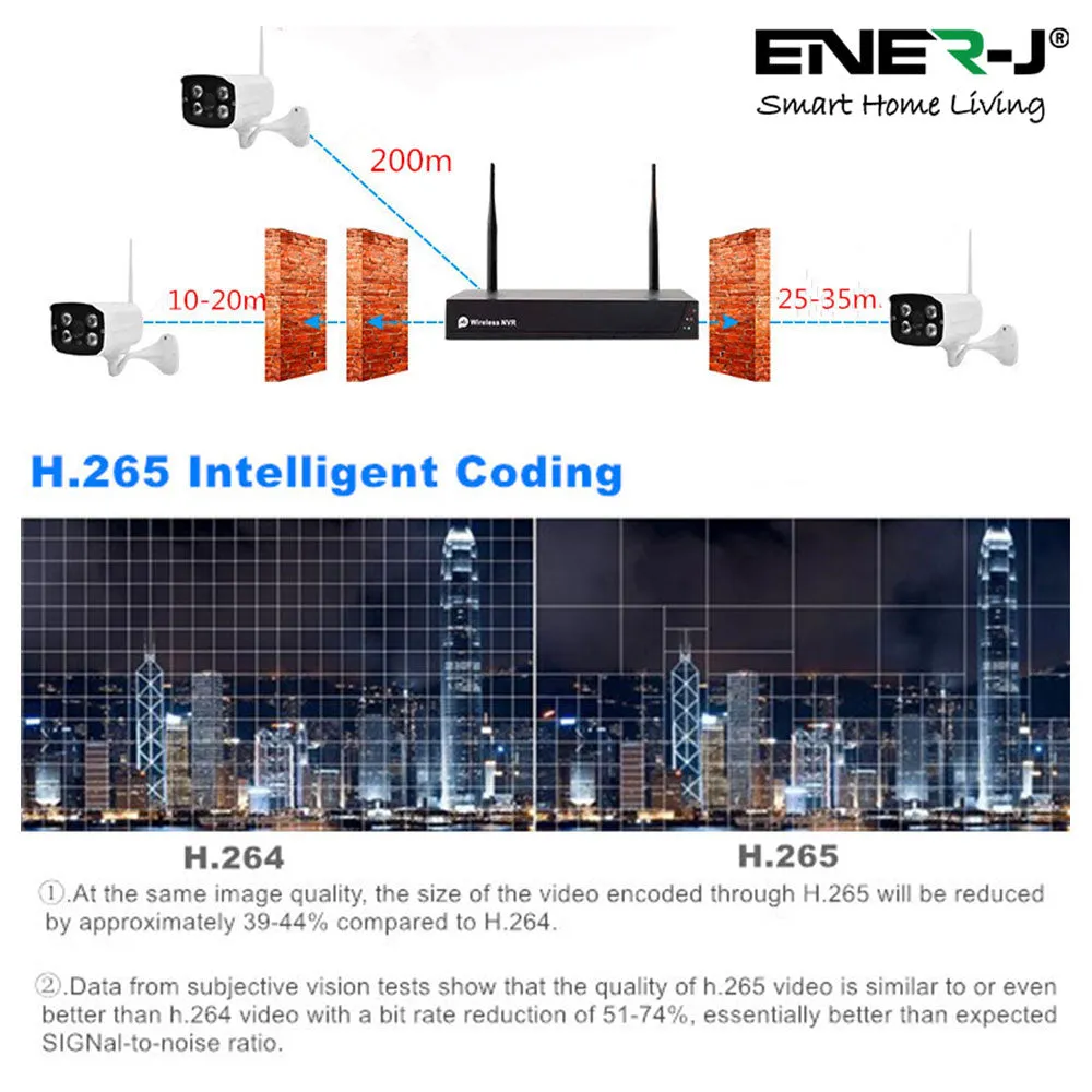 Wireless Security CCTV System with 4 IP Cameras, 8CH NVR, Smart Motion-Triggered Alerts, IP66 Weatherproof, Easy Remote Access